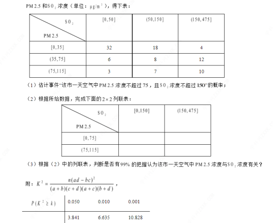 2020海南高考数学试题【精校版】