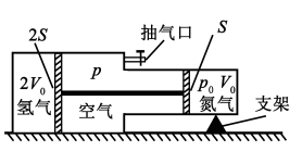 2020全国理科综合能力测试题