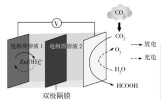 2020年福建高考理综试题及答案解析