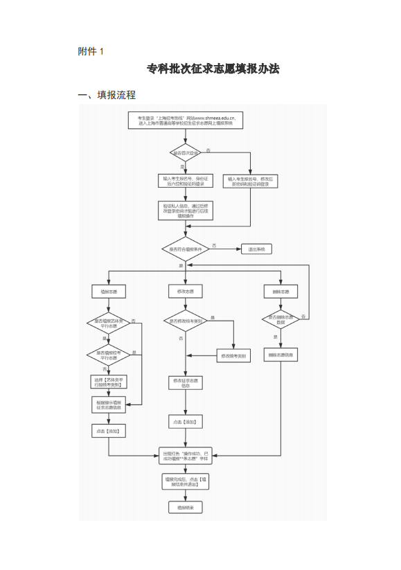 2021年上海专科批次征求志愿网上填报时间安排