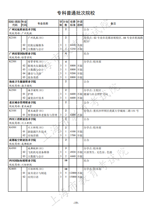 2021年上海专科批次征求志愿网上填报时间安排