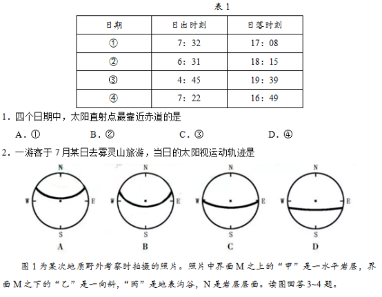 2019年江苏高考地理试题及答案【真题试卷】