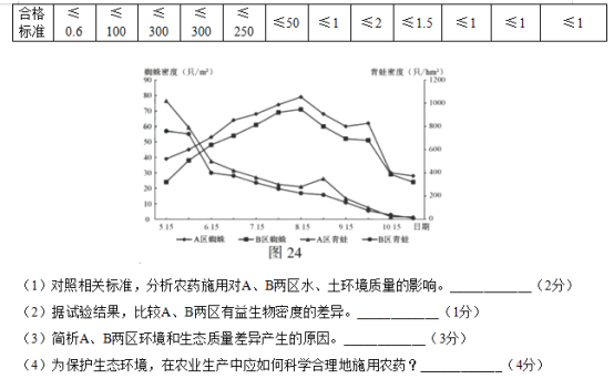 2019年江苏高考地理试题【精校版】