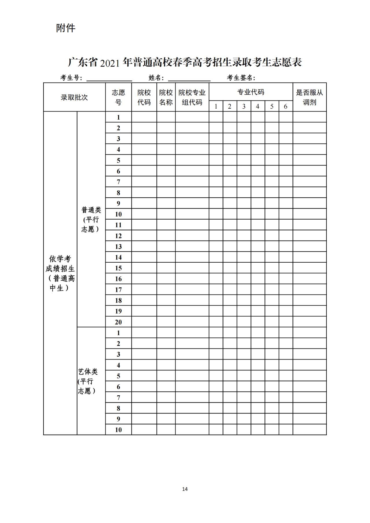 2021年广东普通高校春季考试招生、志愿填报工作安排