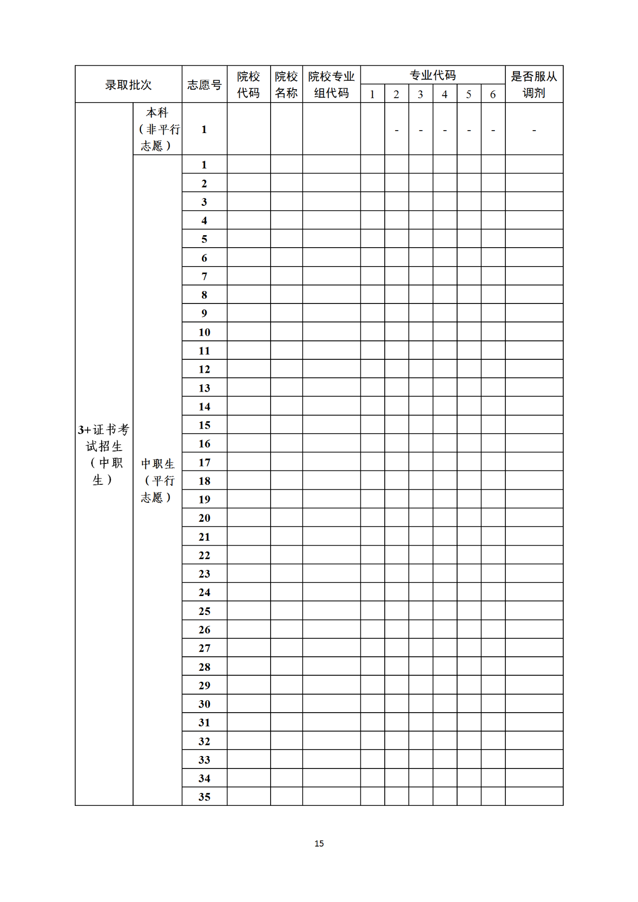 2021年广东普通高校春季考试招生、志愿填报工作安排