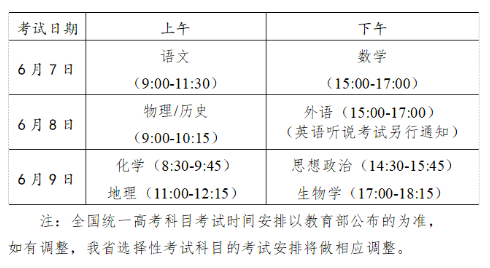 2021年广东夏季高考志愿填报与录取批次安排