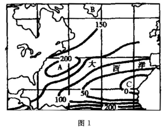 2020高考文综冲刺卷（含答案）