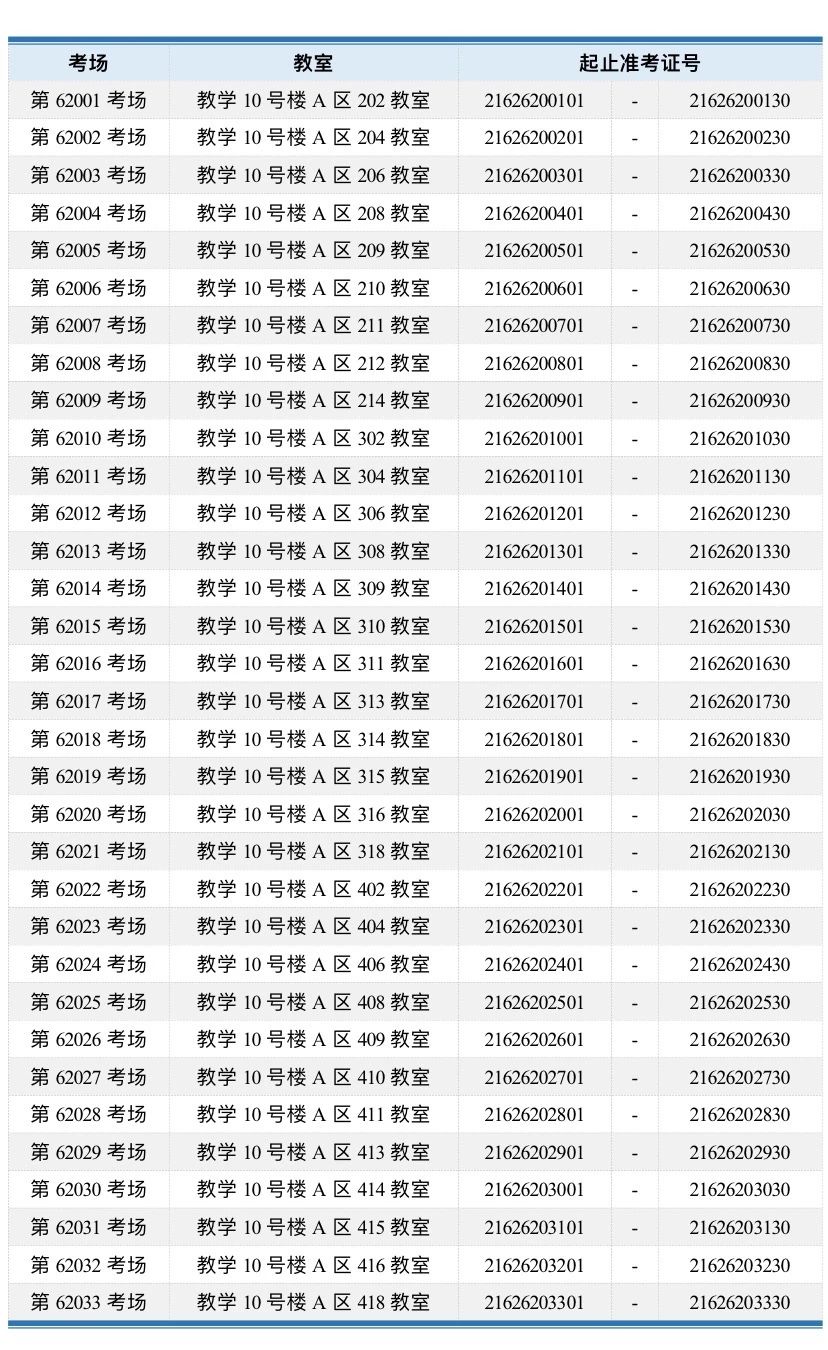 2021年甘肃高招运动训练、武术与民族传统体育专业文化课考试时间