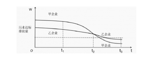 2020北京高考数学试题及答案解析【图片】