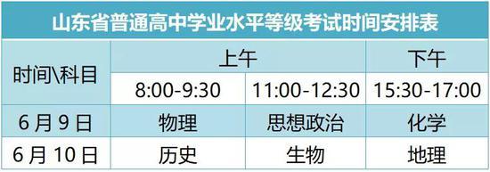 2021年山东高考具体时间及科目安排