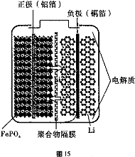 2016年高考冲刺理综模拟试题