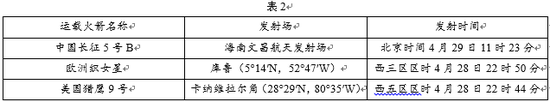 2021年高考地理真题及答案解析（广东卷）