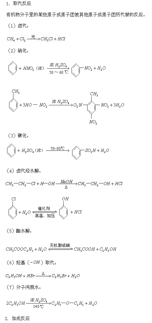 2021年备考有机化学反应常考类型