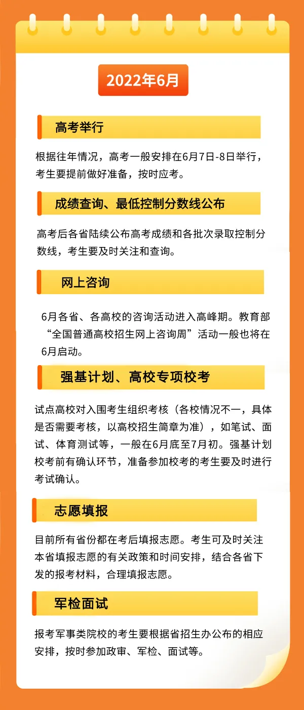 2022年高考月历已公布！