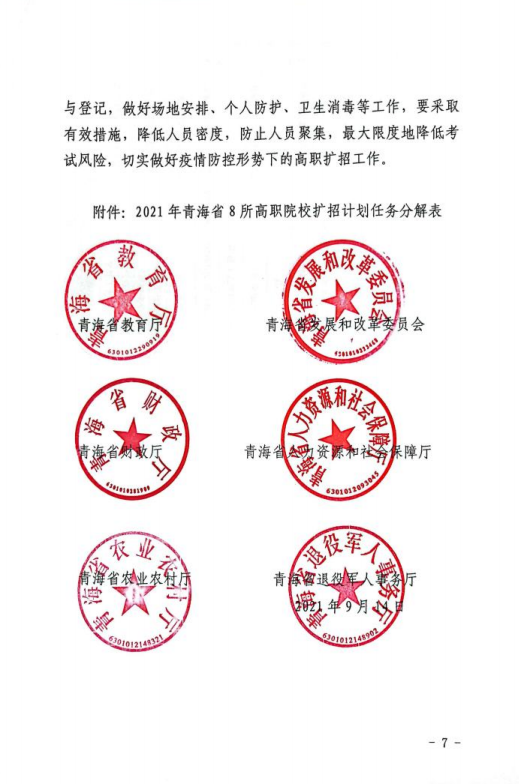 青海关于进一步做好2021年高职扩招专项工作的通知