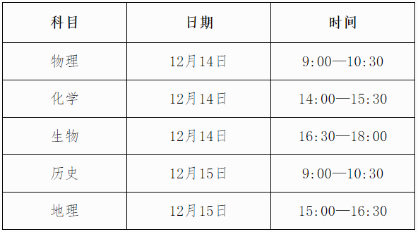 2021年广西下半年普通高中学业水平考试公告