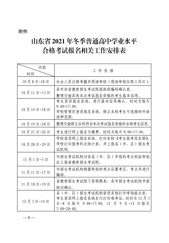 2021年山东冬季普通高中学业水平合格考试报名等相关工作通知