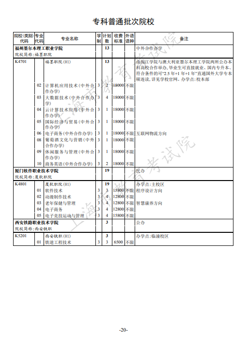 2021年上海专科批次征求志愿网上填报时间安排