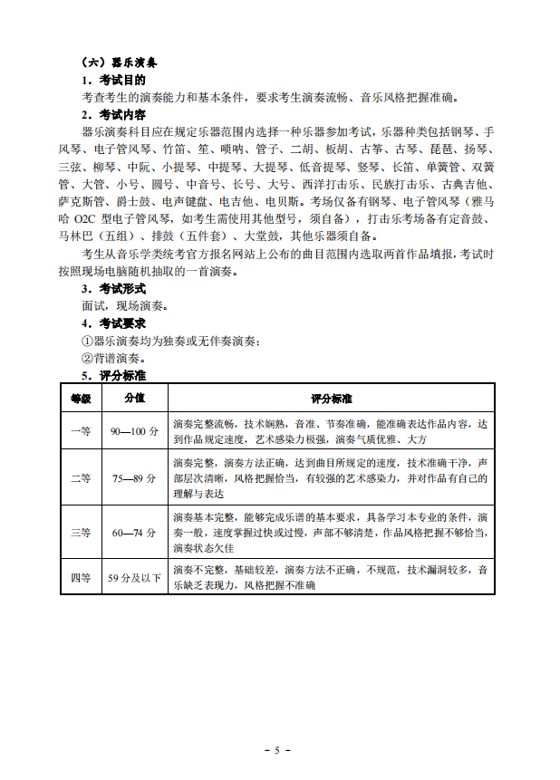 2022年湖北省艺术统考（音乐学类）考试大纲