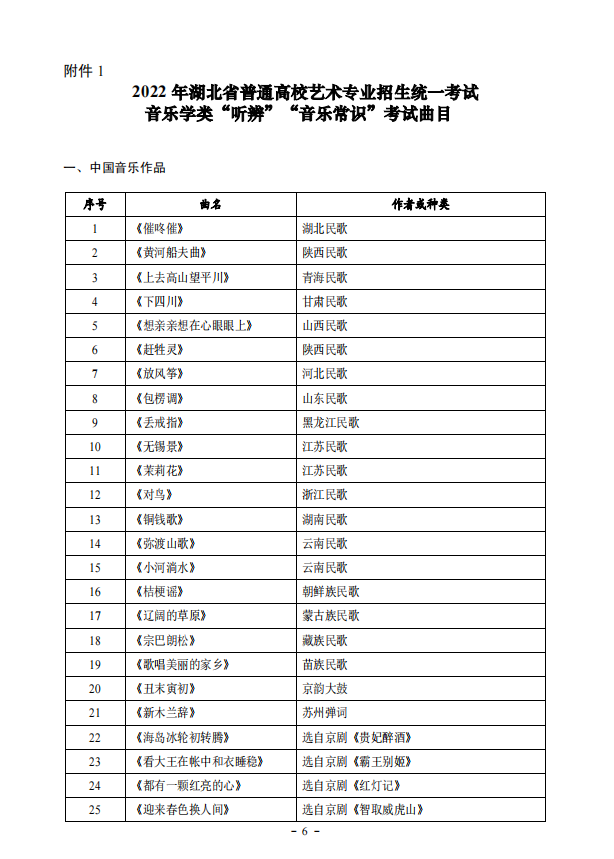 2022年湖北省艺术统考（音乐学类）考试大纲