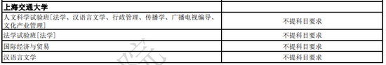 甘肃省教育考试院最新发布2024年选科要求