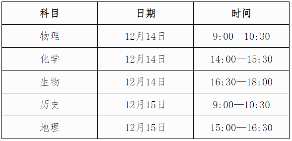 2021年广西下半年普通高中学业水平考试考生注意事项