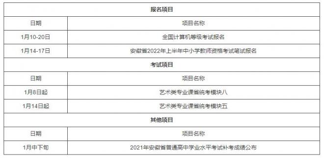 安徽2022年1月教育招生考试月历