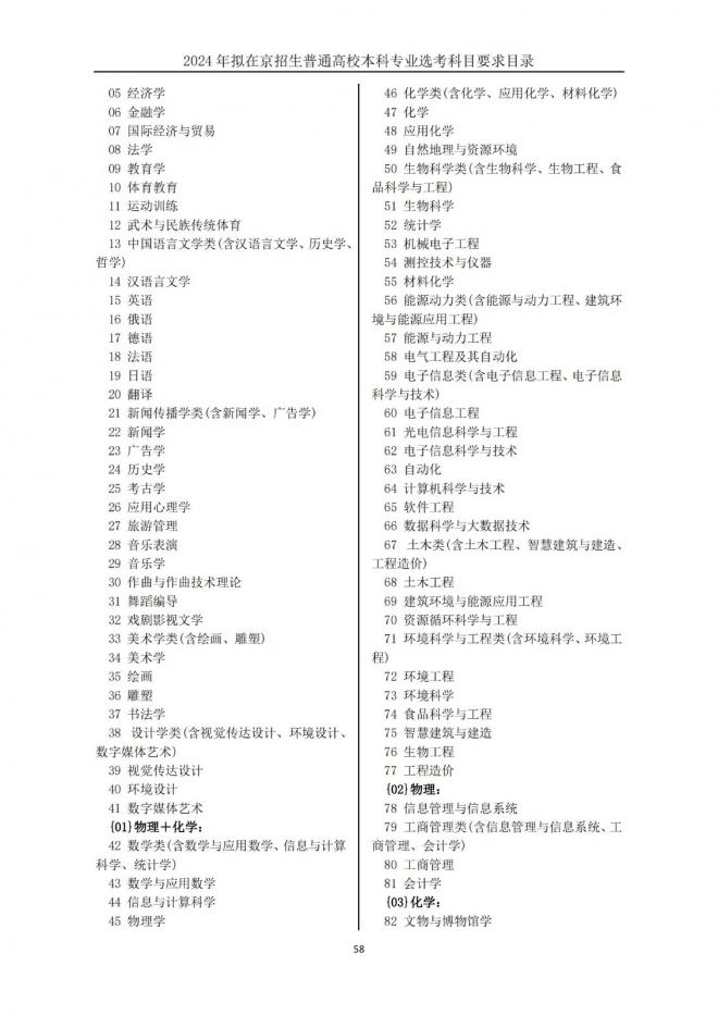 2024年拟在北京招生普通高校本科专业选考科目要求目录