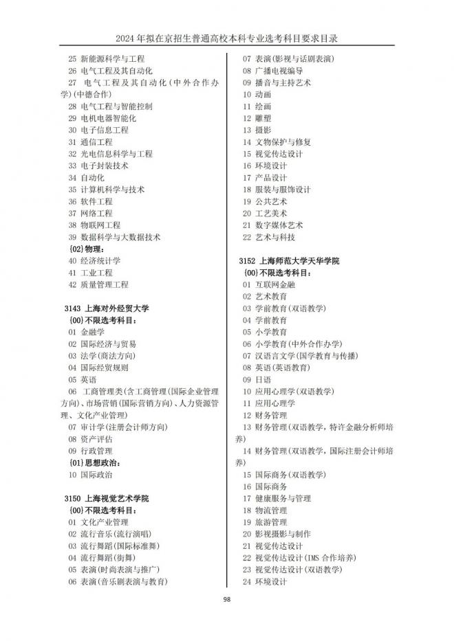 2024年拟在北京招生普通高校本科专业选考科目要求目录