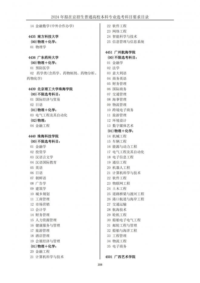 2024年拟在北京招生普通高校本科专业选考科目要求目录