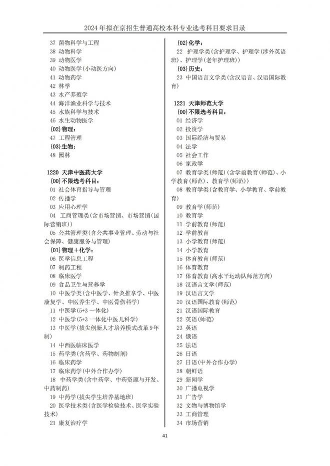 2024年拟在北京招生普通高校本科专业选考科目要求目录