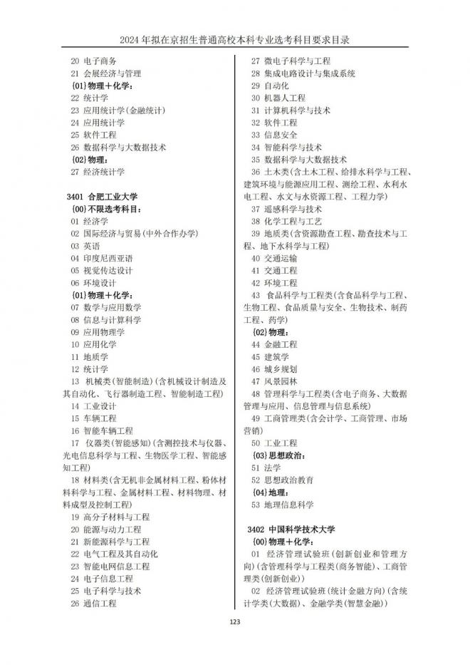 2024年拟在北京招生普通高校本科专业选考科目要求目录