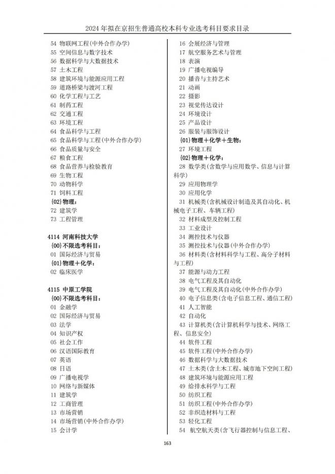 2024年拟在北京招生普通高校本科专业选考科目要求目录