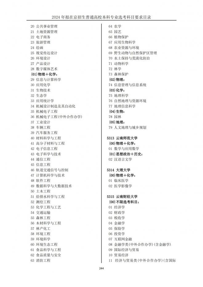 2024年拟在北京招生普通高校本科专业选考科目要求目录