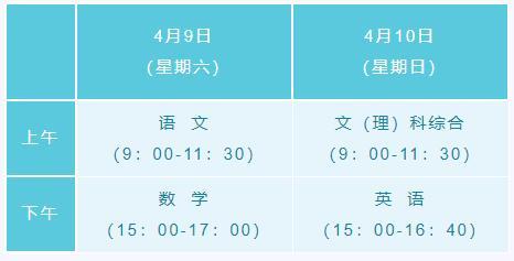 2022年贵州普通高等学校招生适应性测试时间确定