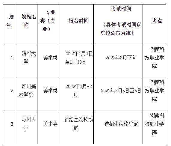 湖南2022年省外高校来湘组织艺术类专业现场校考考点及时间安排表