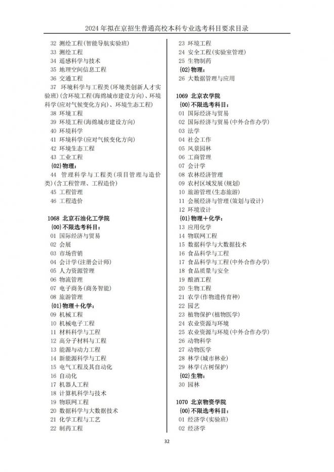 2024年拟在北京招生普通高校本科专业选考科目要求目录