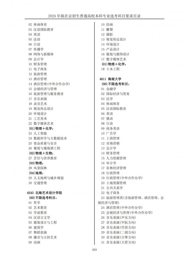 2024年拟在北京招生普通高校本科专业选考科目要求目录