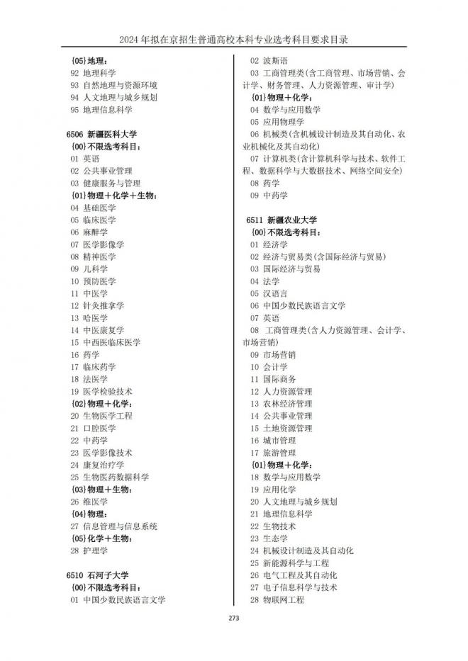 2024年拟在北京招生普通高校本科专业选考科目要求目录