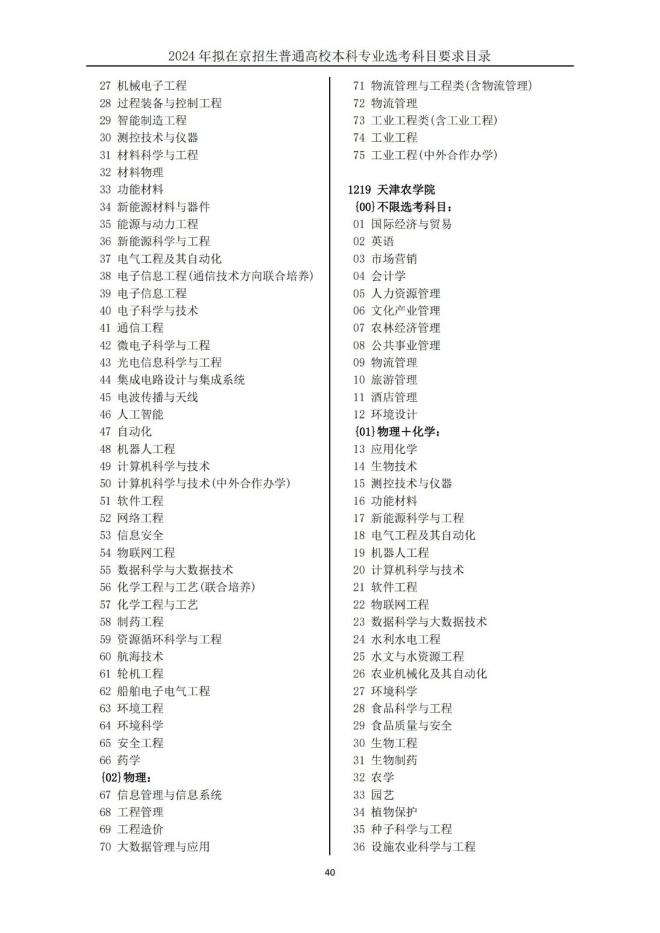 2024年拟在北京招生普通高校本科专业选考科目要求目录