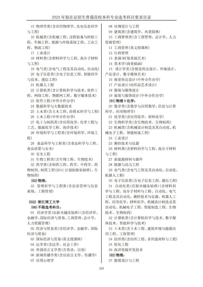 2024年拟在北京招生普通高校本科专业选考科目要求目录