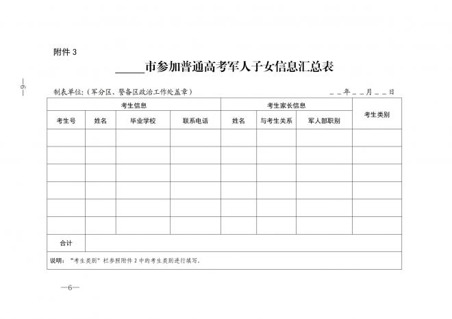 山东关于做好2022年参加高考军人子女信息报送工作的通知