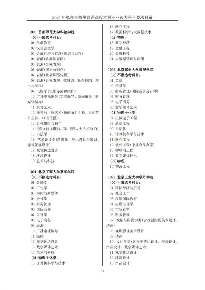 2024年拟在北京招生普通高校本科专业选考科目要求目录