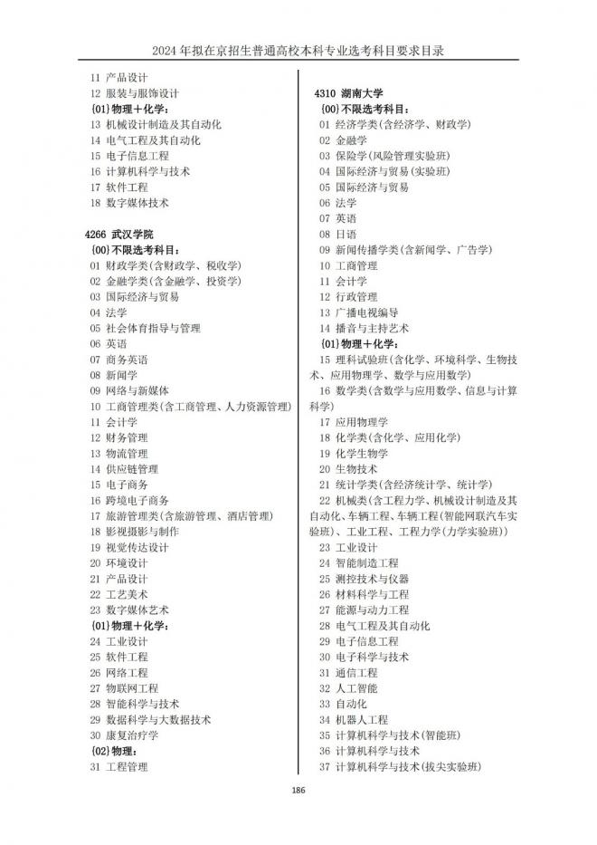 2024年拟在北京招生普通高校本科专业选考科目要求目录