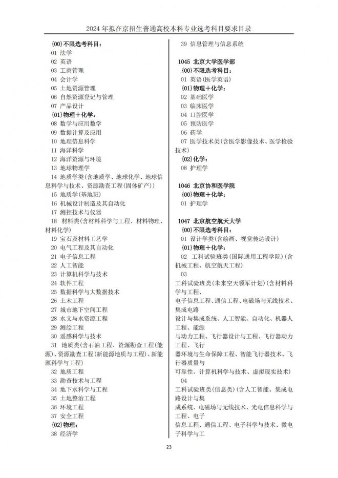 2024年拟在北京招生普通高校本科专业选考科目要求目录