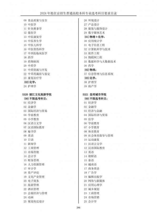 2024年拟在北京招生普通高校本科专业选考科目要求目录