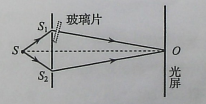 2020年山东新高考全国1卷物理试题