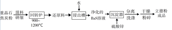 2020全国理科综合能力测试题