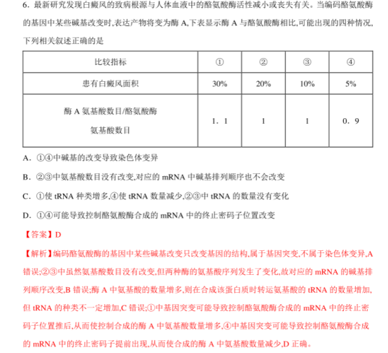 2020高考生物冲刺全真模拟卷【含答案】