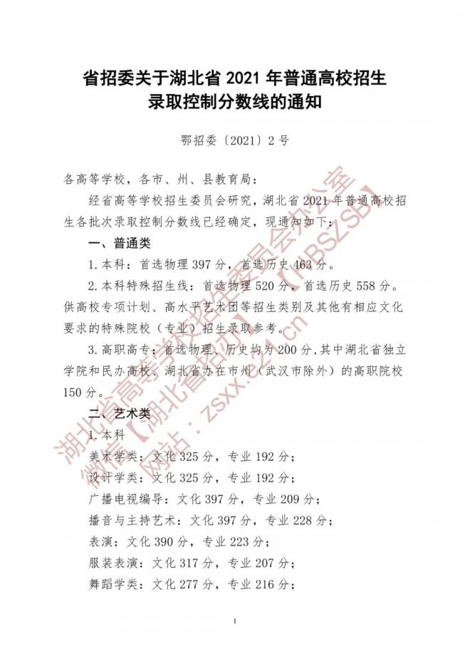 湖北2022高考分数线预测一本,二本,专科分数线